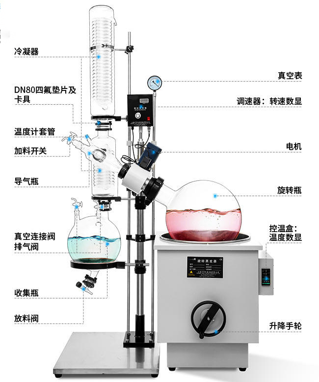 图解RE-5002