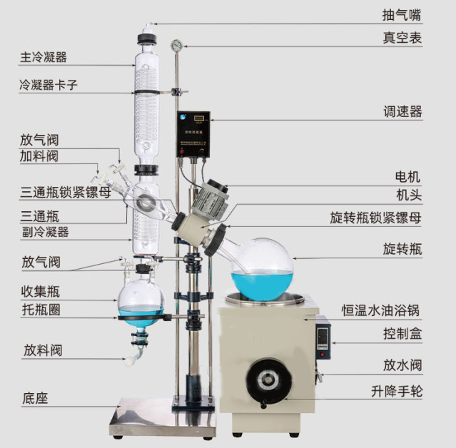 图解RE-301d