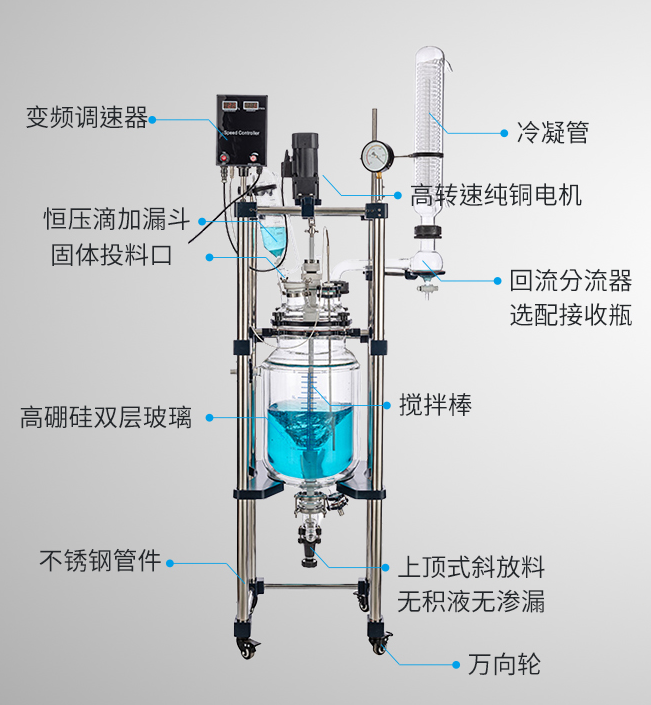 图解10L