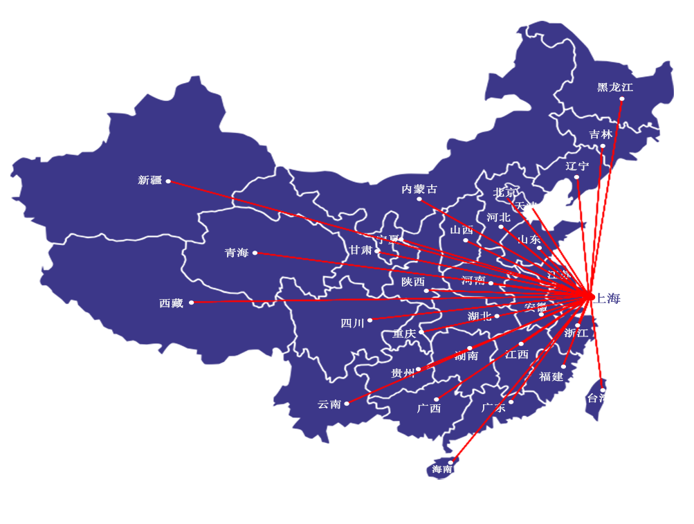 销售网络