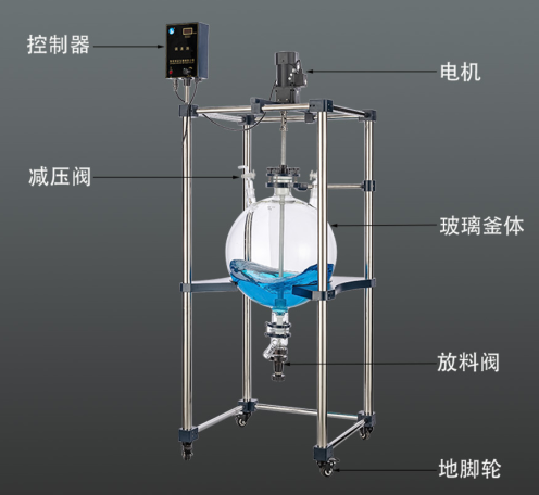 图解玻璃分液器